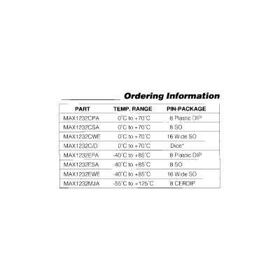 CIRCUITO INTEGRADO MICROPROCES