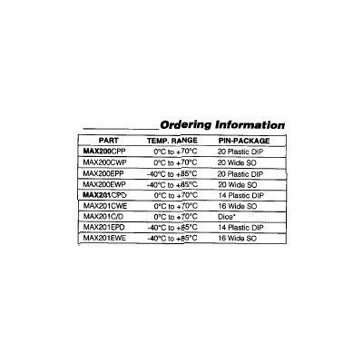 CIRCUITO INTEGRADO INTERFACE