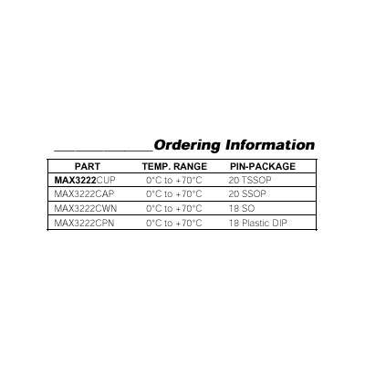 CIRCUITO INTEGRADO INTERFACE