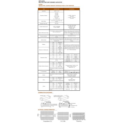 CONDENSADORES SMD CERAMICOS CPN 5% 50V 08-05 NPO, 4000 ud