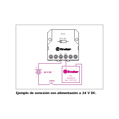 FINDER ACCESORIOS RELES DE IMPULSOS 10A SERIE 026 