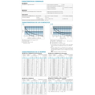 FINDER MINIRELES PARA CIRCUITO IMPRESO 8-10-16A SERIE 40.31