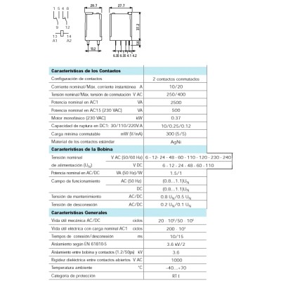 FINDER RELES INDUSTRIALES