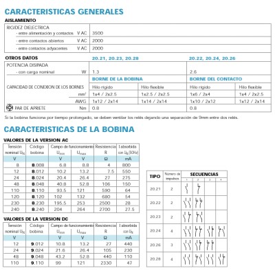 FINDER RELES DE IMPULSOS MODULAR 16A