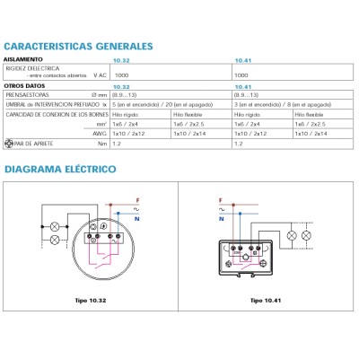 FINDER INTERRUPTORES CREPUSCULARES