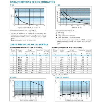 FINDER MINIRELES PARA CIRCUITO IMPRESO 6 - 10A SERIE 44.62