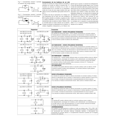 FINDER MODULOS 99.01 PARA ZOCALOS 95.63/65 