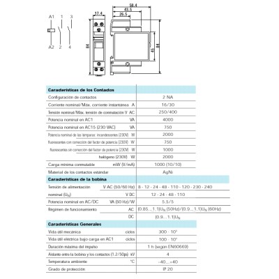 FINDER RELES DE IMPULSOS MODULAR 16A