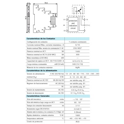 FINDER INTERFACE MODULAR CON RELE