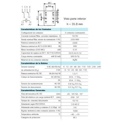 FINDER RELES INDUSTRIALES