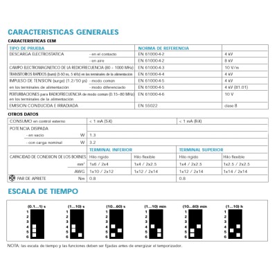 FINDER TEMPORIZADOR MODULAR 16A SERIE 81.01