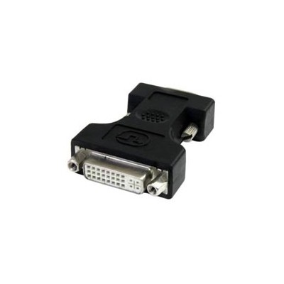 ADAPTADOR DVI A SVGA