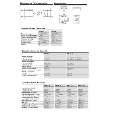 CARLO GAVAZZI RELES DE ESTADO SOLIDO INDUSTRIAL MONOFASICO