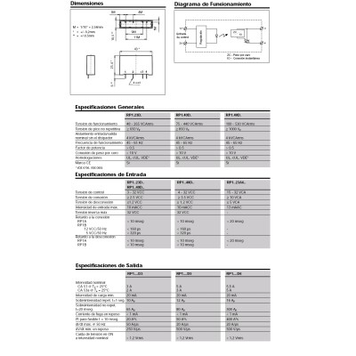 CARLO GAVAZZI RELES DE ESTADO SOLIDO PCB