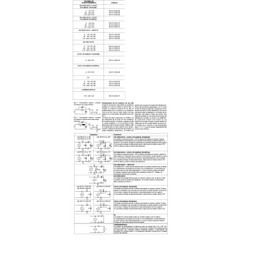 FINDER MODULOS 99.01 PARA ZOCALOS 95.63/65 