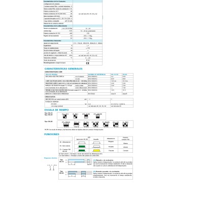 FINDER TEMPORIZADOR MULTITENSION SERIE 86.20