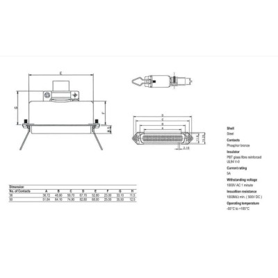 CONECTORES CENTRONIC