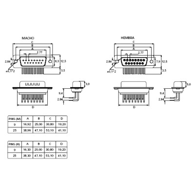 CONECTOR SUB-D ACODADO PARA C.I. TORNEADO