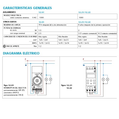 FINDER INTERRUPTORES HORARIOS