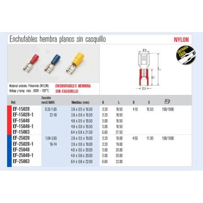 XB TERMINAL FASTON SEMI-AISLADO