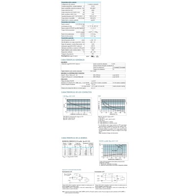 FINDER MINIRELE PARA CIRCUITO IMPRESO SERIE 40.41