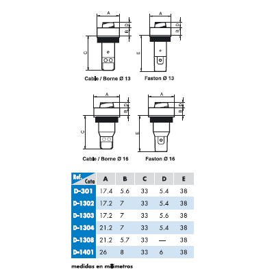 DELECSA PILOTOS SERIE ESTANDAR Ø13/16