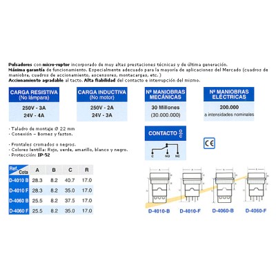 DELECSA PULSADORES SERIE M (MICRO-RUPTOR)