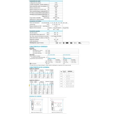 FINDER RELES DE IMPULSOS MODULAR 16A