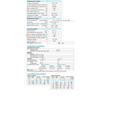 FINDER RELE MONOESTABLE MODULAR SERIE 22.23