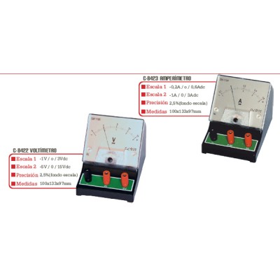 CEBEK INSTRUMENTOS DE MEDIDA - BANCOS DE MEDIDA PARA ENSEÑANZA