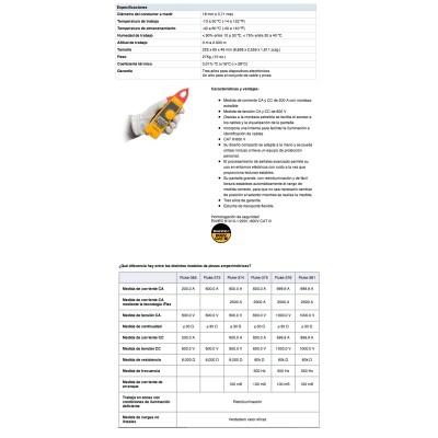 FLUKE PINZA AMPERIMÉTRICA