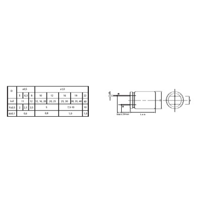 CONDENSADORES ELECTROLITICOS, 100 ud