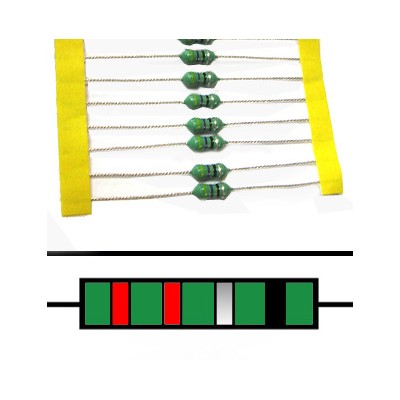 INDUCTANCIAS FIJAS (CHOQUES) TIPO RESISTENCIA