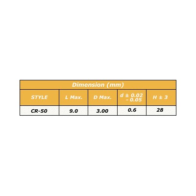 RESISTENCIA CARBON 1/2W 5%, 5 ud