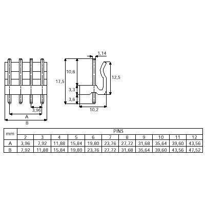 CONECTOR POSTE MACHO RECTO POLARIZADO PARA C.I. Paso 3,96 mm