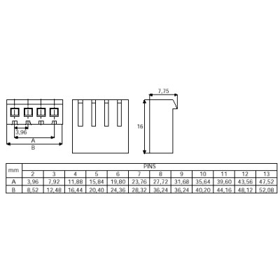 CONECTOR HEMBRA PARA POSTE POLARIZADO PARA C.I. Paso 3,96 mm