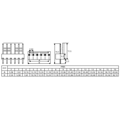 CONECTOR POSTE MACHO RECTO POLARIZADO PARA C.I. Paso 2,54 mm