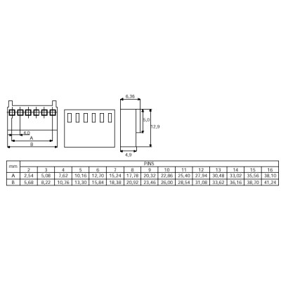 CONECTOR HEMBRA PARA POSTE POLARIZADO PARA C.I. Paso 2,54 mm