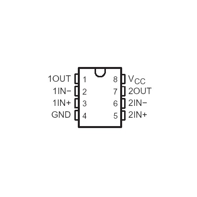 SEMICONDUCTORES LINEALES