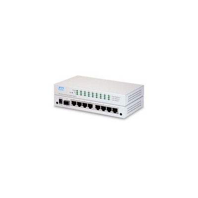 KTI ETHERNET SWITCH WITH