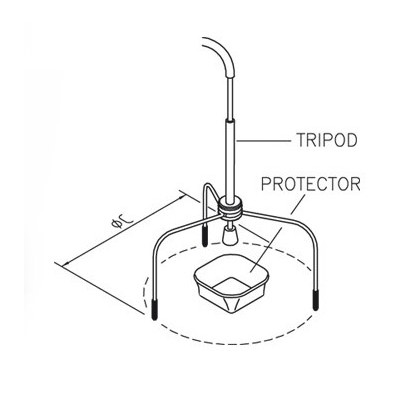 JBC TRIPODE