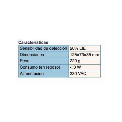 DH DETECTOR DE GASES BUTANO, METHANO, PROPANO