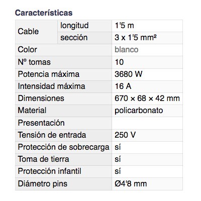 DH BASE MÚLTIPLE DE 10 TOMAS CON INTERRUPTOR Y PROTECCIÓN DE SOBREGARGAS