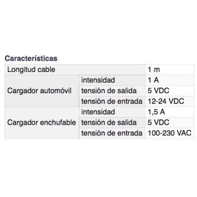 DH CARGADOR UNIVERSAL PARA CONSOLAS Y PORTATIL