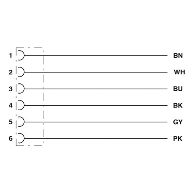 PHOENIX CABLE PARA SENSORES/ACTUADORES