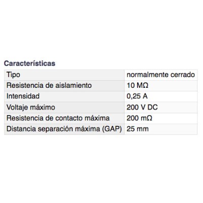 DH INTERRUPTOR MAGNÉTICO EMPOTRABLE