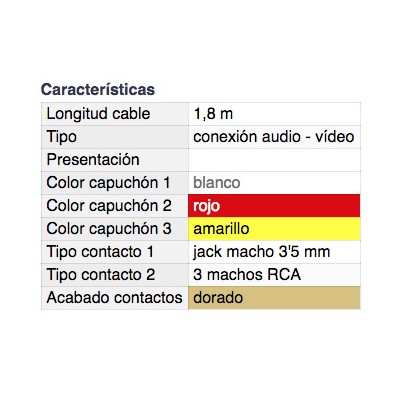 DH CONEXIÓN AUDIO-VÍDEO INYECTADA