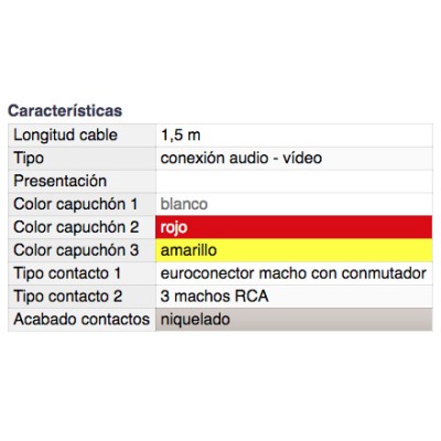 DH CONEXIÓN AUDIO ESTÉREO-VÍDEO