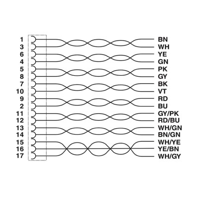 PHOENIX CABLE PARA SENSORES/ACTUADORES