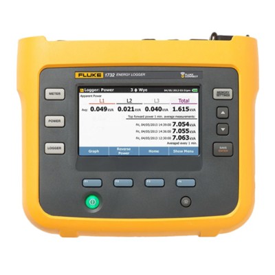 FLUKE REGISTRADOR TRIFÁSICO DE ENERGÍA